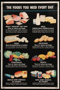 3x278 FOODS YOU NEED EVERY DAY 19x29 special '60s cool art from all of the food groups!