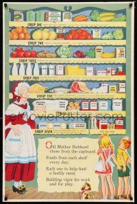 3x178 MOTHER HUBBARD'S CUPBOARD 2-sided 25x38 special '46 art of the character & the 7 food groups!