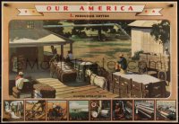 3f0424 OUR AMERICA set of 6 special posters 1940s cotton goes from field to mill, Coca-Cola!