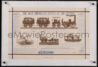 5p0846 EASTMAN BUSINESS COLLEGE linen 16x24 special poster 1870s steam engines & boats change world!