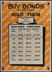 5z0775 BUY BONDS REGULARLY HOLD THEM 20x28 WWII war poster 1945 cool time table showing what you get!